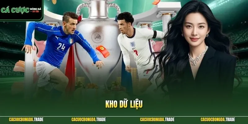kho dữ liệu