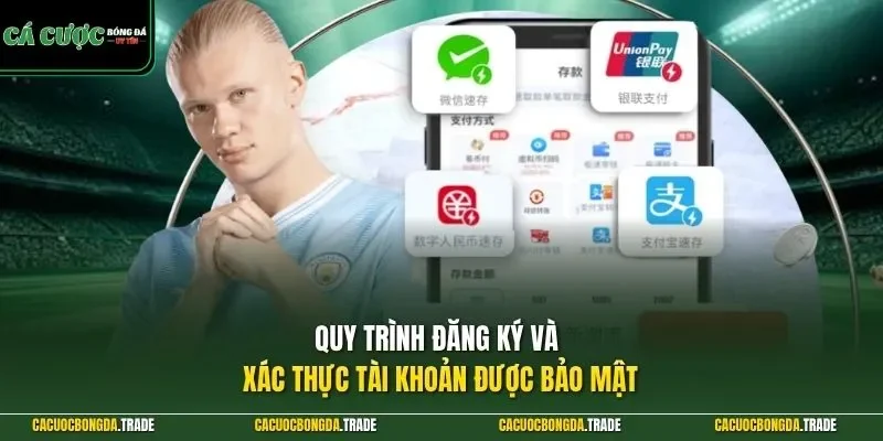 Quy trình đăng ký và xác thực tài khoản được bảo mật